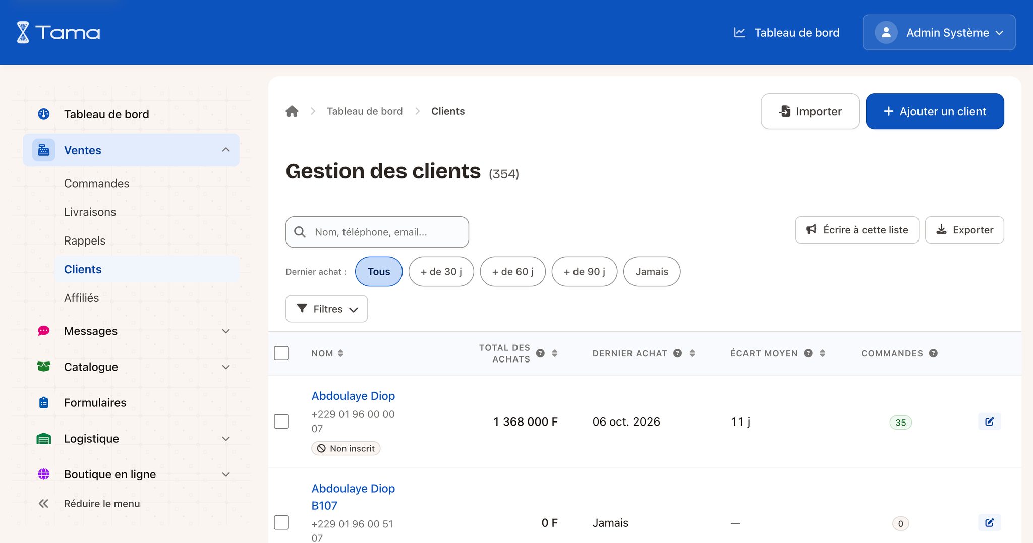 Vous savez qui achète, combien et depuis quand